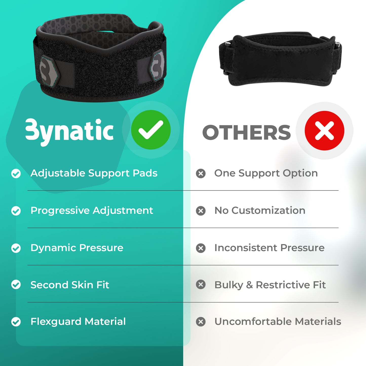 Bynatic Patella Knee Brace™